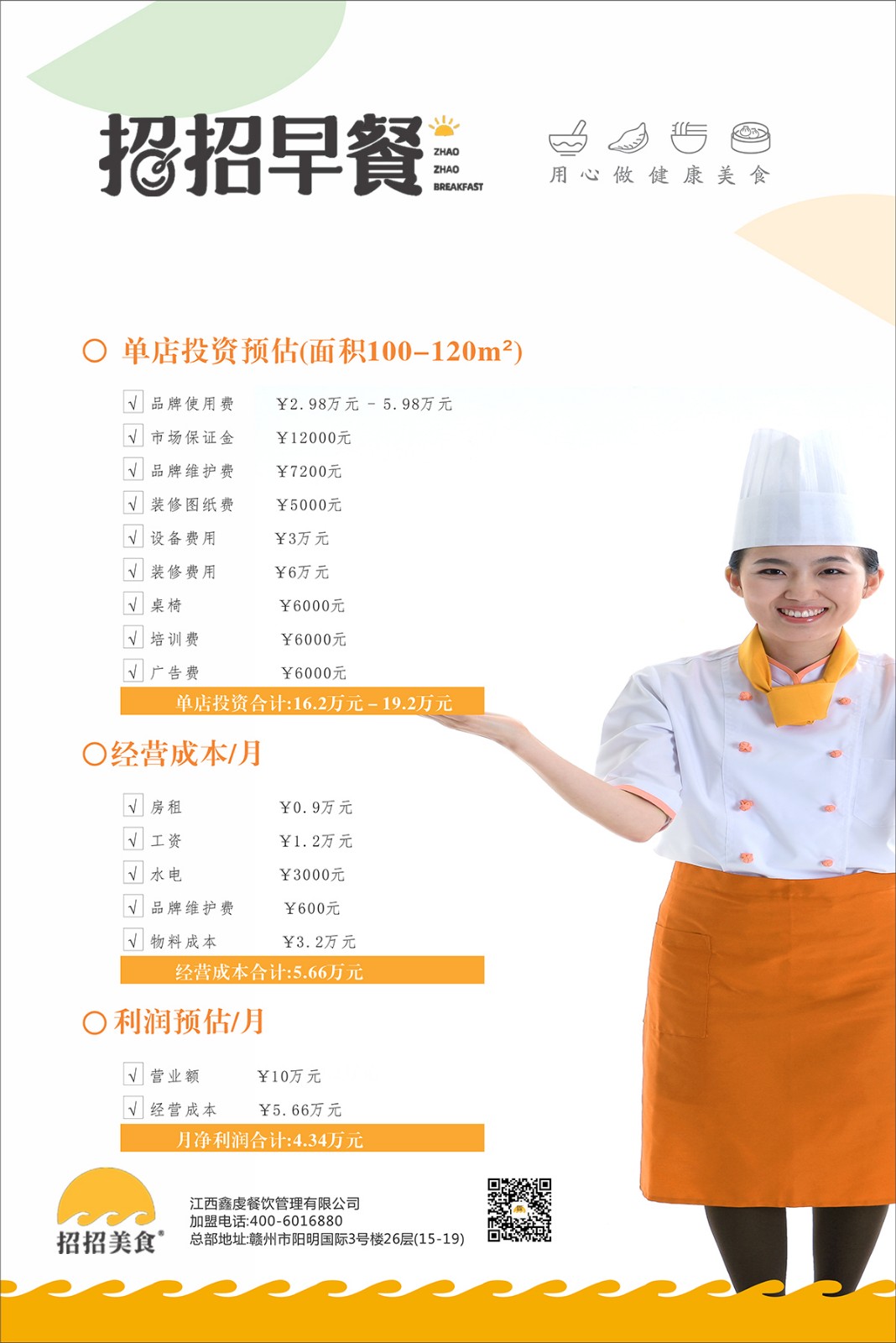 利潤(rùn)分析.jpg